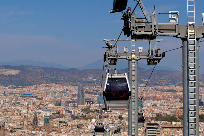 Teleférico de Montjuïc, montjuic, recomendaciones hostemplo 
